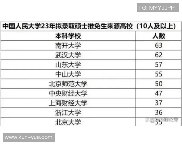 武汉足球队荣登灵活性排行榜第四名展现卓越实力与潜力