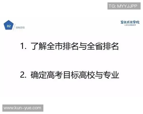 独家分析：成都羽毛球队的速度对比