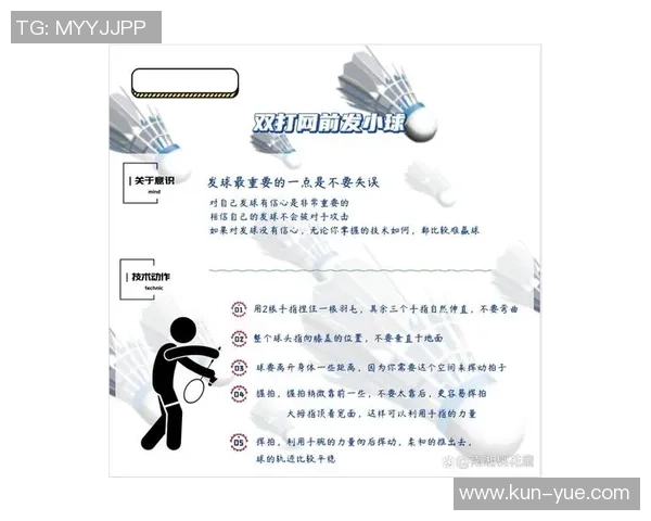 从零开始：羽毛球意识完全攻略